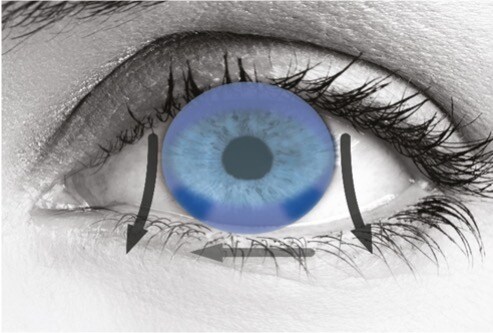 eye 1 tor eye 1 tor